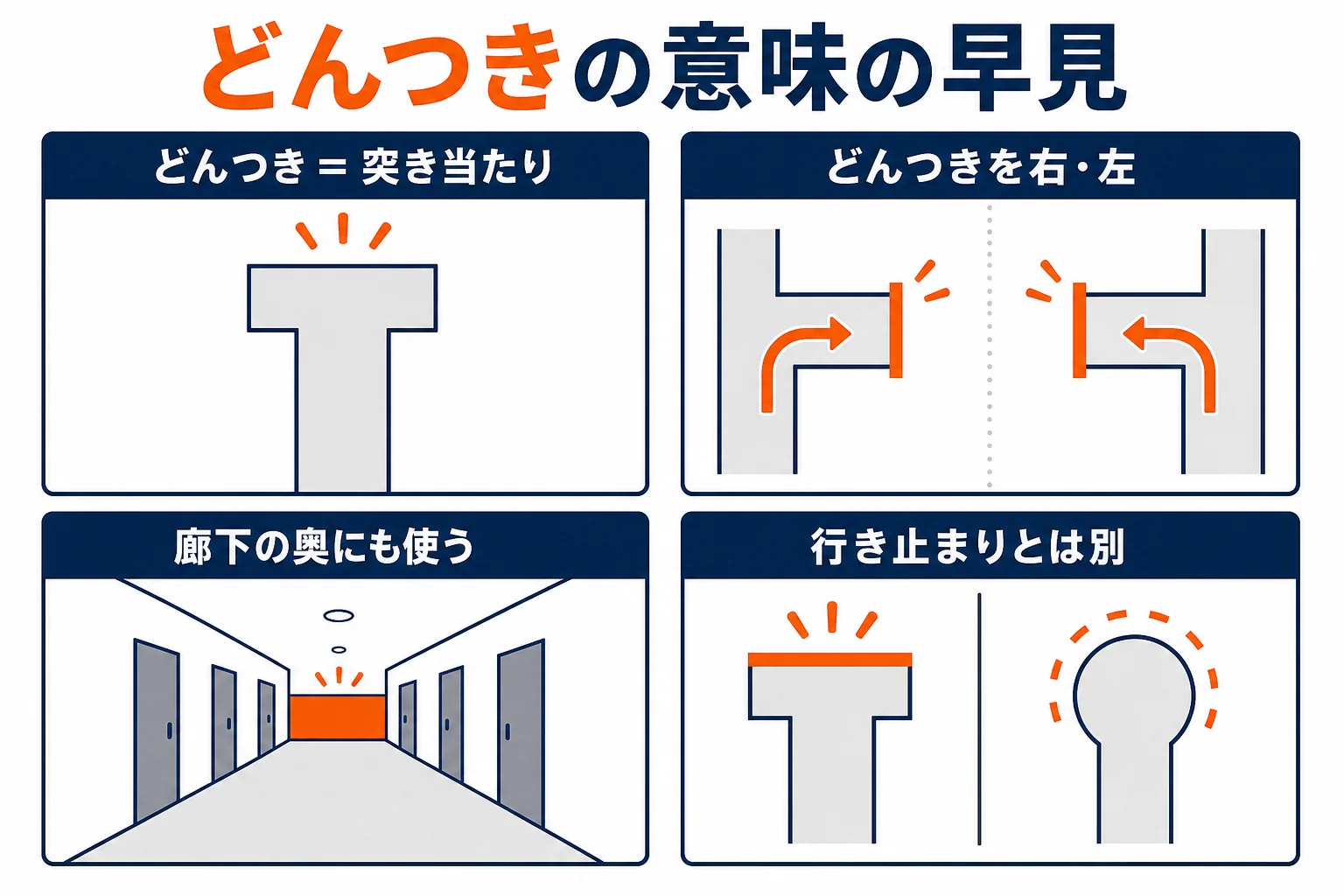 どんつきの意味と道案内の早見図