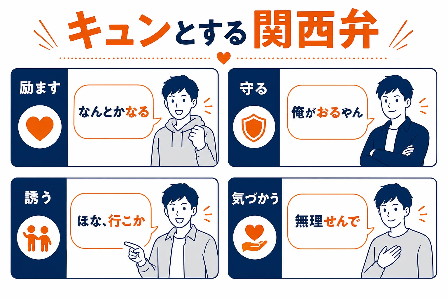 関西弁男子のキュンとする言い方