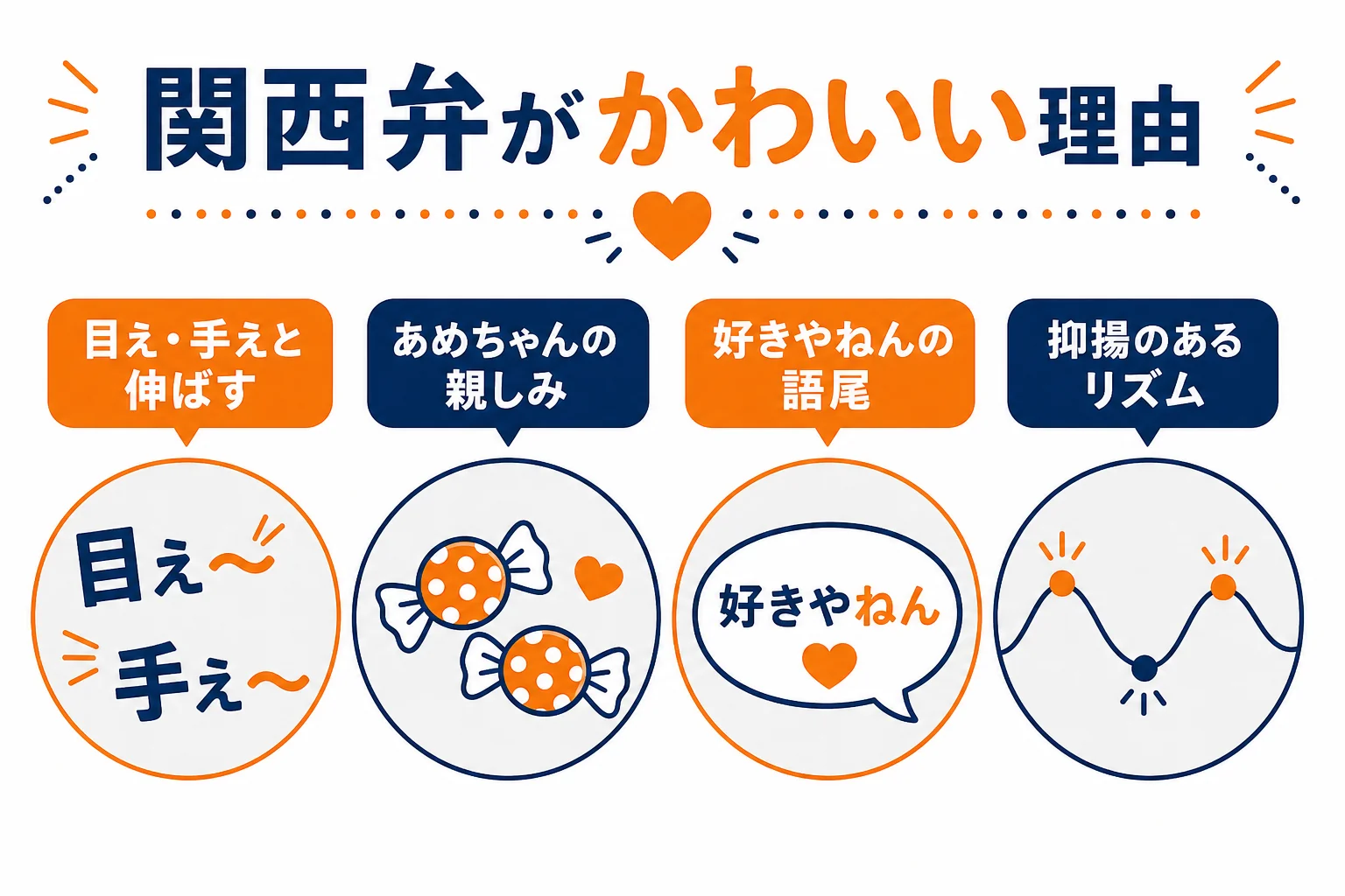 関西弁がかわいく聞こえる理由