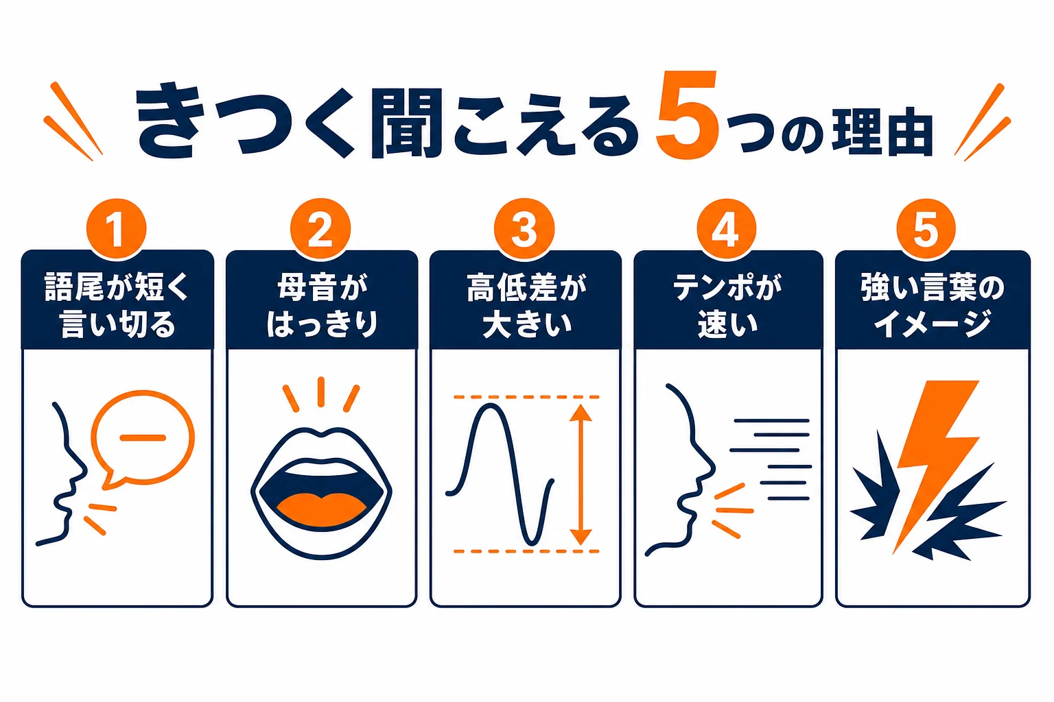 関西弁がきつく聞こえる5つの理由