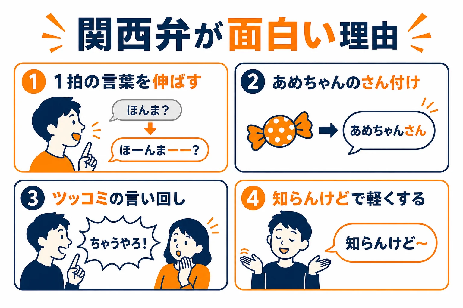 関西弁が面白いと言われる理由をまとめた図解