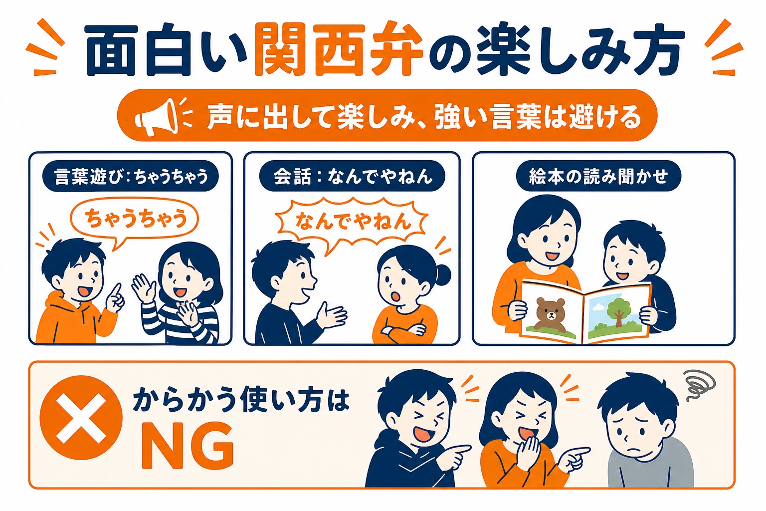 面白い関西弁の楽しみ方と使う時の注意をまとめた図解