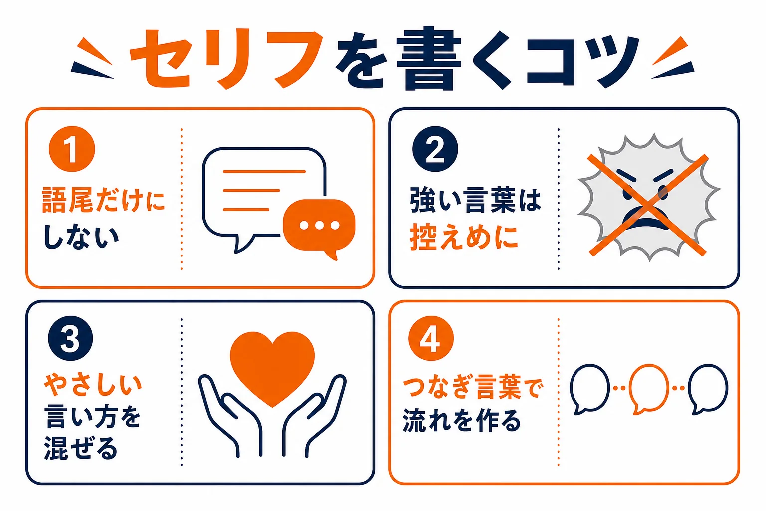 セリフや台本で関西弁を書く時のコツを示した図解
